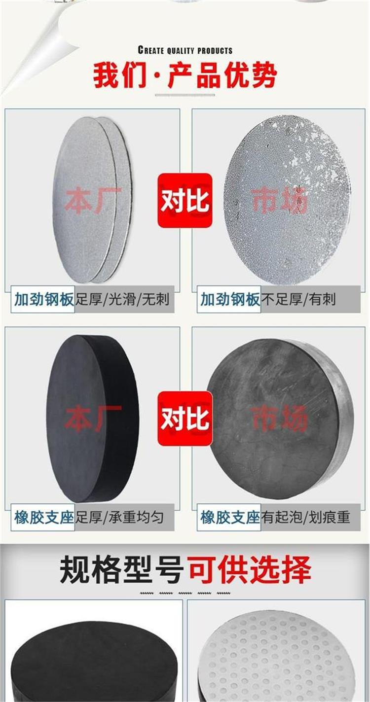 公路桥梁板式橡胶支座